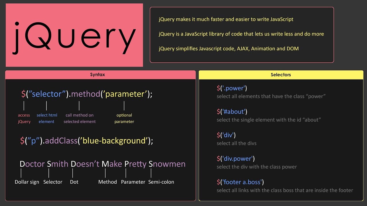 jQuery