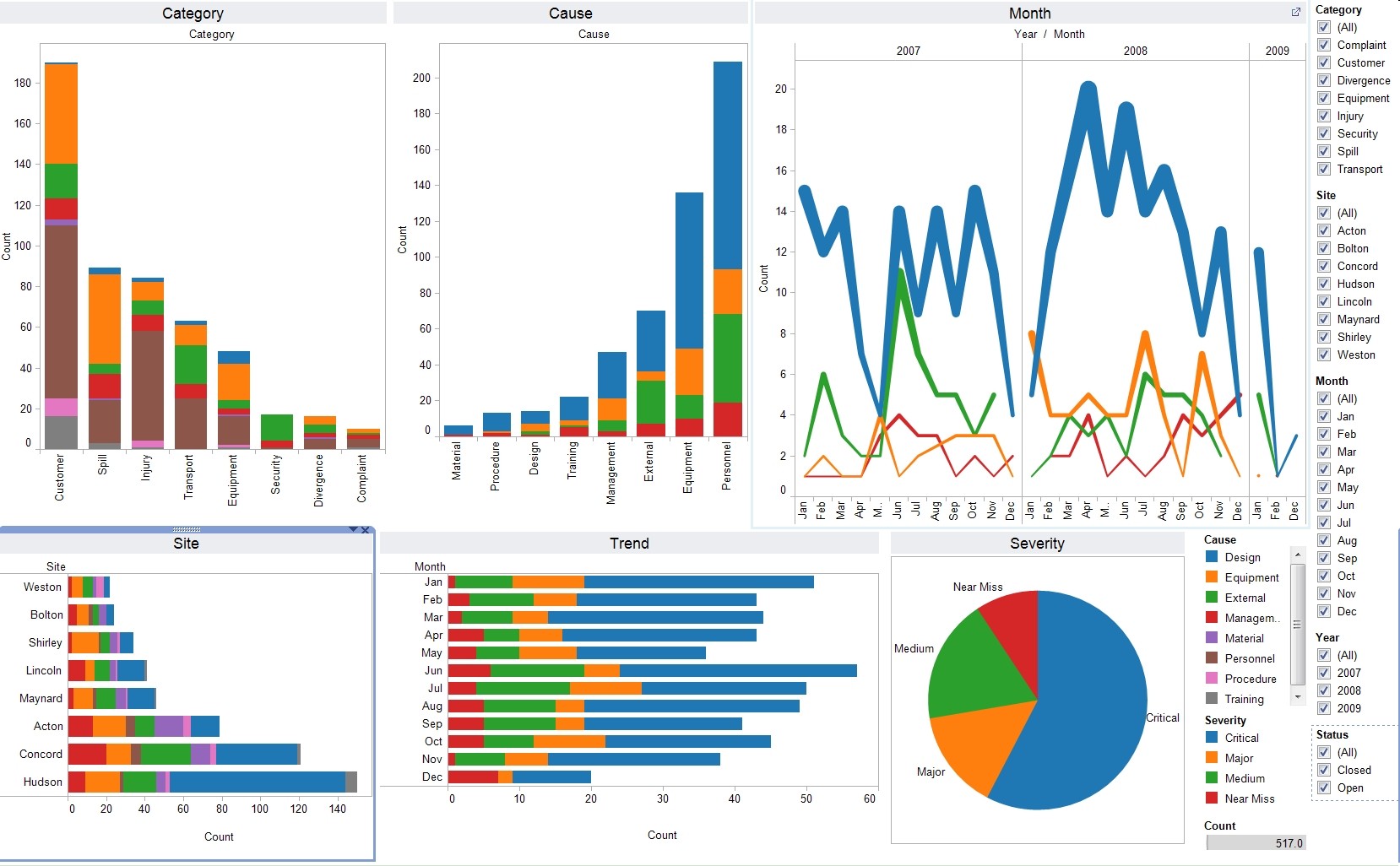 Matplotlib illustration